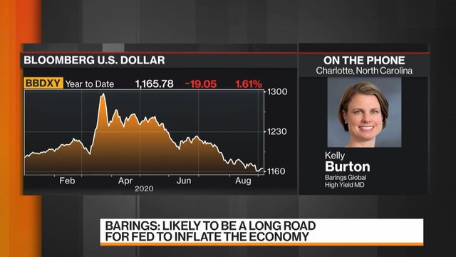 opportunity-for-credit-spreads-to-trend-tighter-barings-says-video-bnn