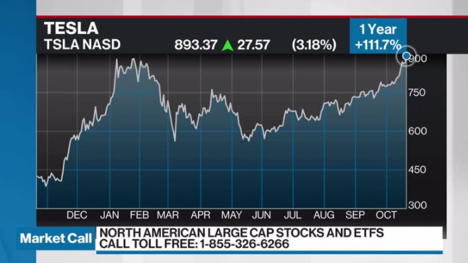 Hertz Will Spend $4.2 Billion to Buy 100,000 Teslas, Hires Tom