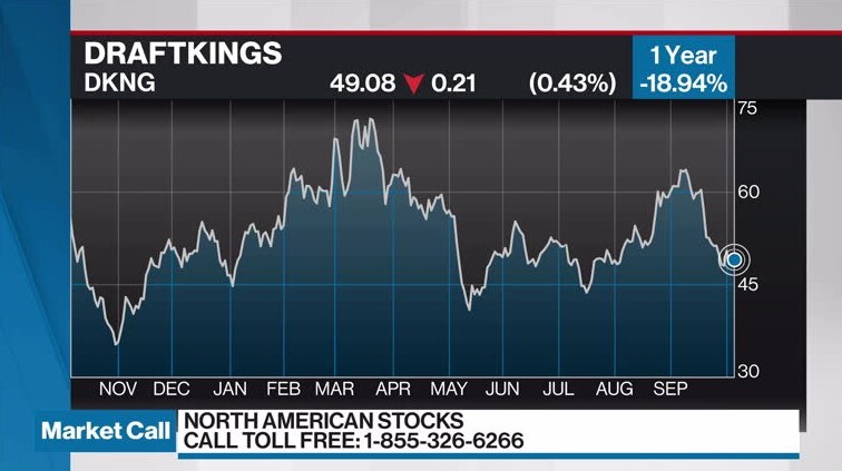 ESPN nears partnership with DraftKings - Video - BNN