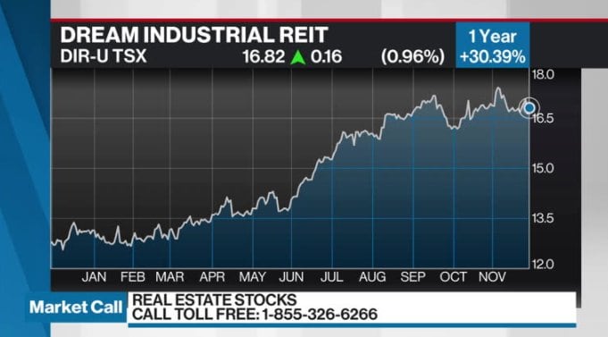 rio can stock price tsx