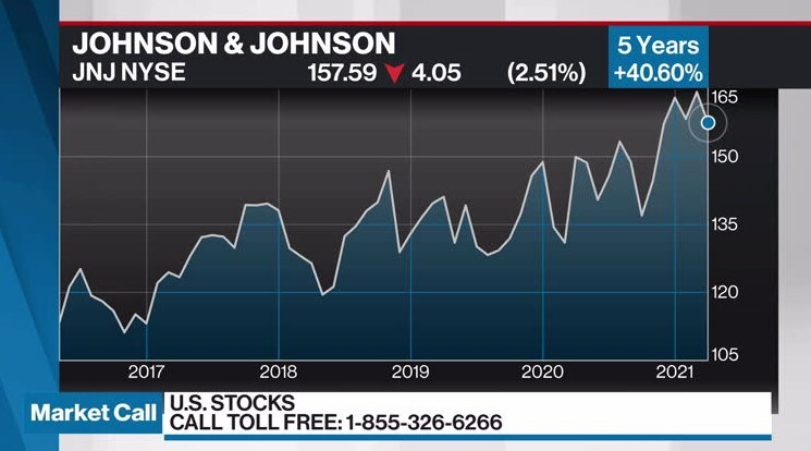 How J J And Astrazeneca Differ From The Mrna Vaccines From Pfizer And Moderna Bnn Bloomberg