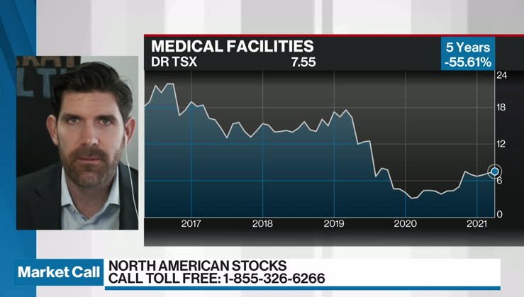 Shopping for stock buys in the retail sector, from Costco to Louis Vuitton  - Video - BNN