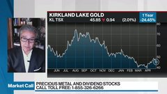 Jaime Carrasco, portfolio manager at Canaccord Genuity, discusses Kirkland Lake Gold.