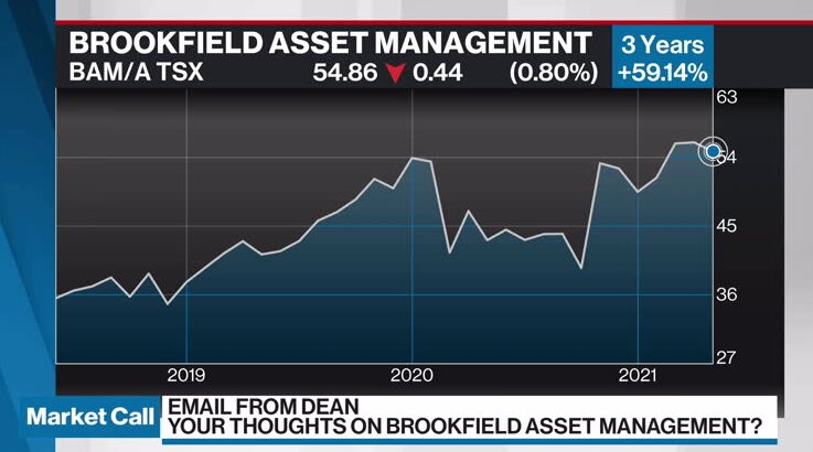 Brookfield Aims To Raise Us 100b For New Flagship Funds Bnn Bloomberg