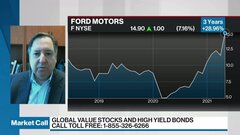 Stock Analysis Including Stock Price Stock Chart Company News Key Statistics