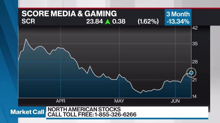 Penn National To Buy Score For Us 2b In Sports Betting Push Bnn Bloomberg