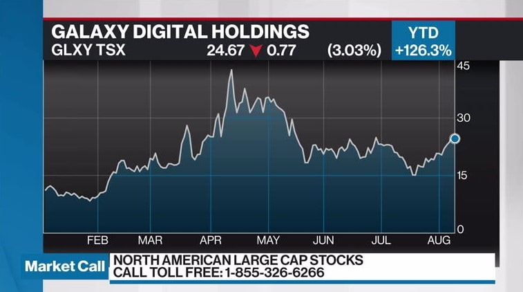 John O Connell Discusses Galaxy Digital Holdings Video Bnn