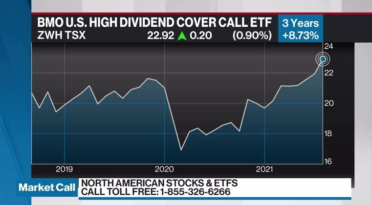 bmo covered call utilities etf dividend