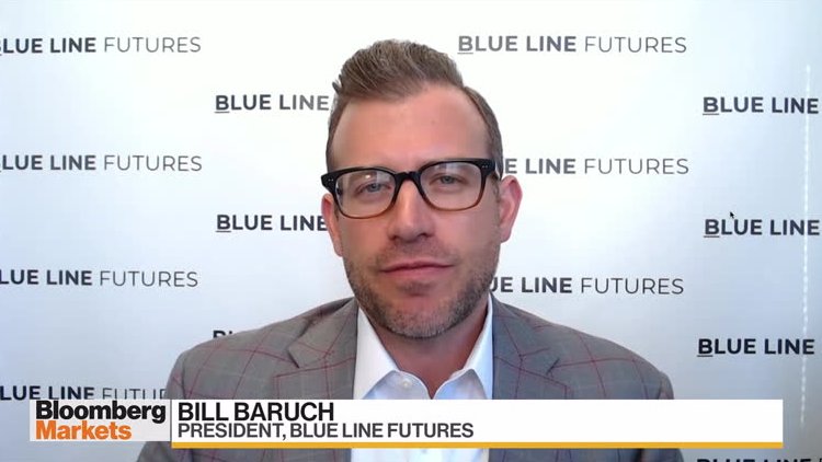 next-key-level-for-the-s-p-500-is-4-337-4-343-blue-line-futures-president-video-bnn