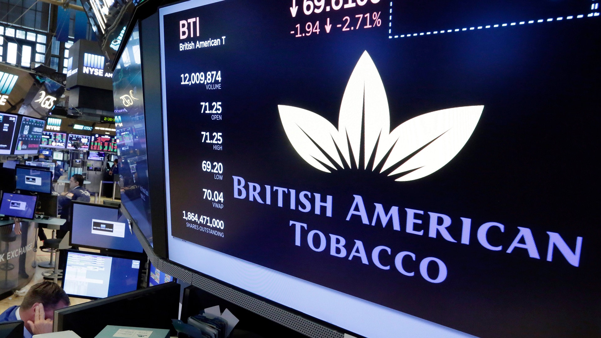 Taking Stock British American Tobacco's future Video BNN
