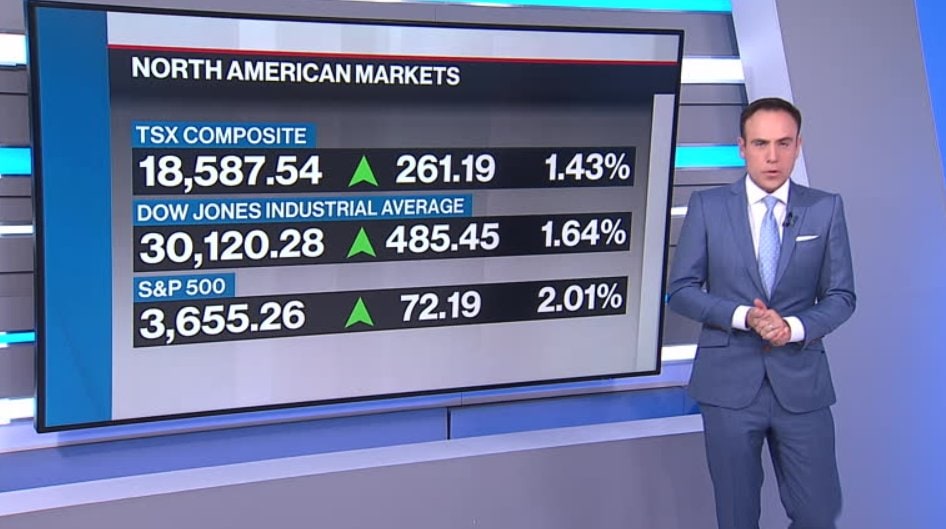 BNN Bloomberg's Mid-morning Market Update: October 17, 2022 - Video - BNN