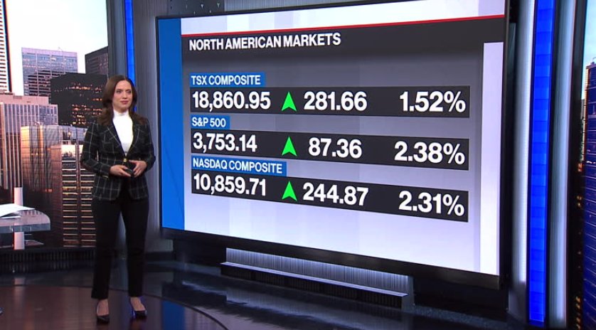 BNN Bloomberg's Closing Bell Update: October 21, 2022 - Video - BNN