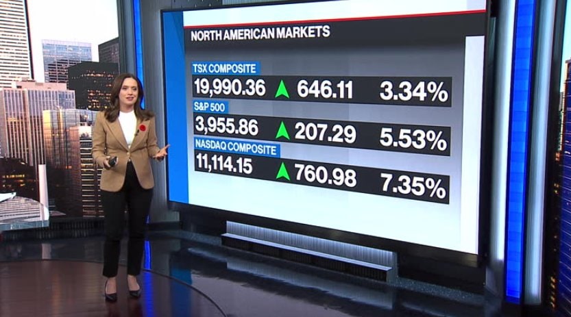 BNN Bloomberg's Closing Bell Update: Nov. 10, 2022 - Video - BNN