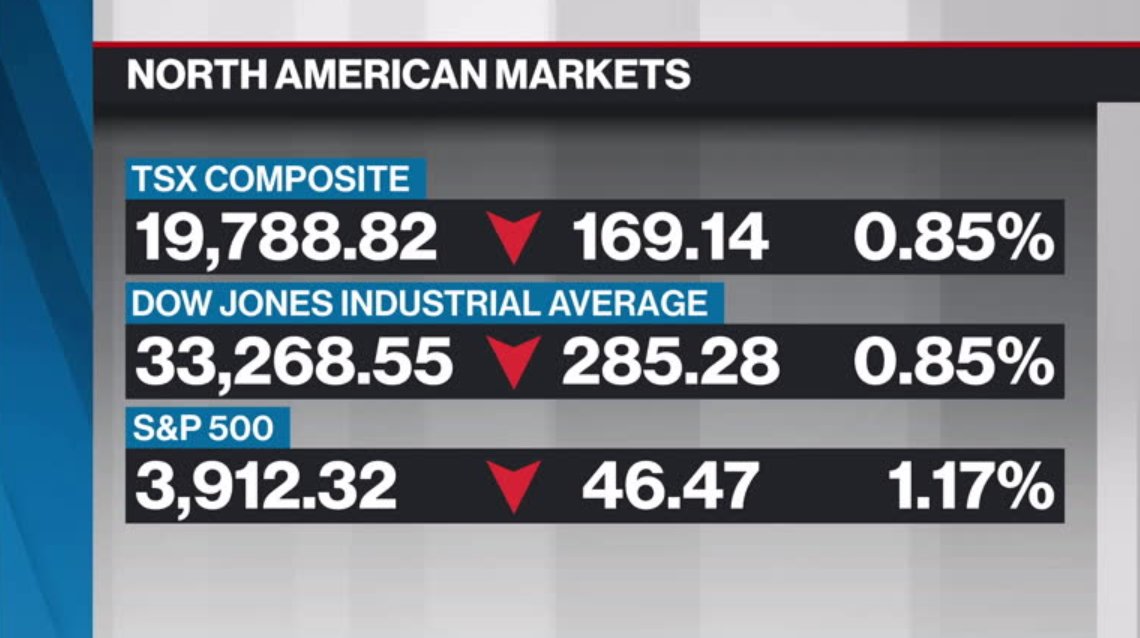 BNN Bloomberg's Mid-morning Market Update: Nov. 17, 2022 - Video - BNN