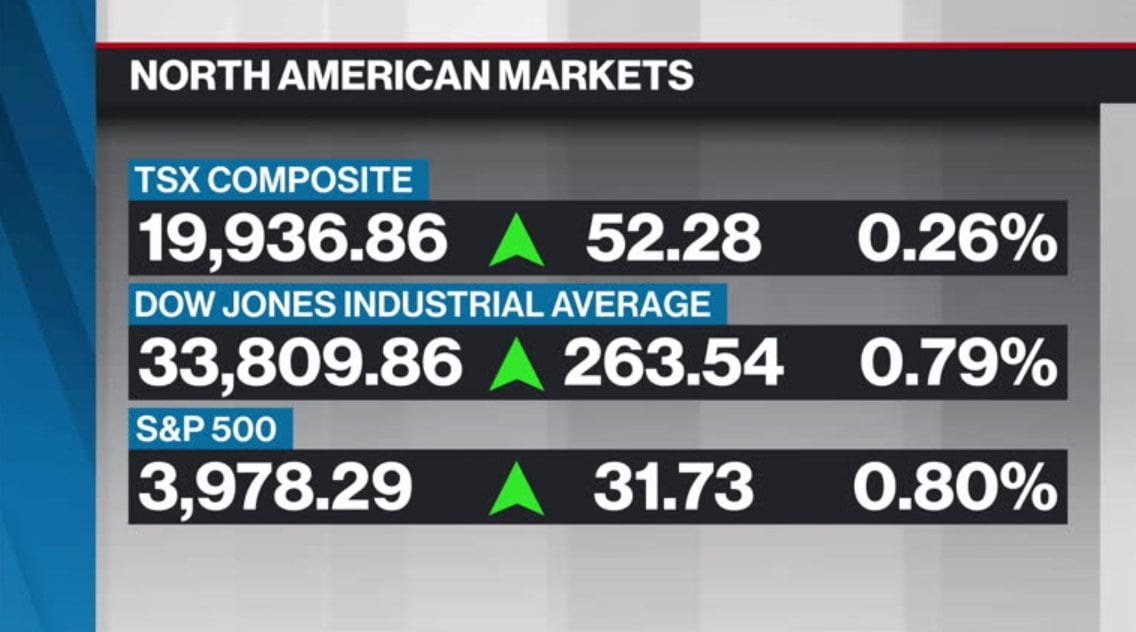 BNN Bloomberg's Mid-morning Market Update: Nov. 18, 2022 - Video - BNN