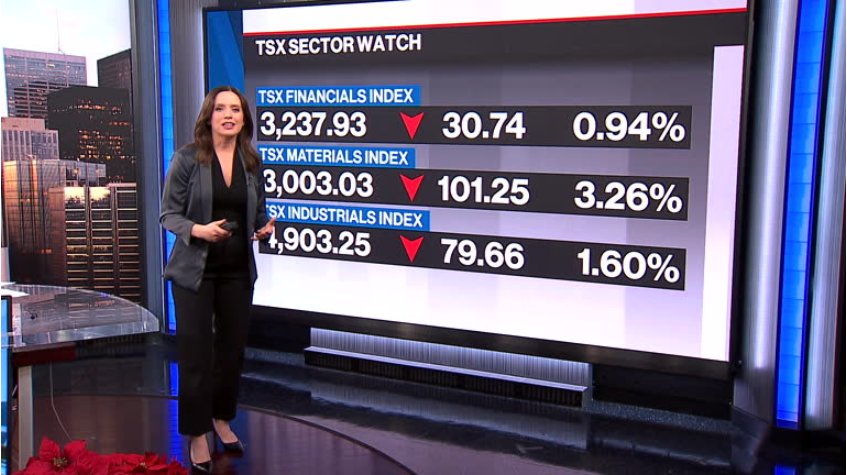 BNN Bloomberg's Closing Bell Update: Dec. 15, 2022 - Video - BNN