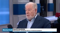 David Baskin's Market Outlook