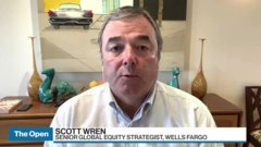 We still like technology and gold but we're neutral in the energy sector: Wells Fargo's Wren