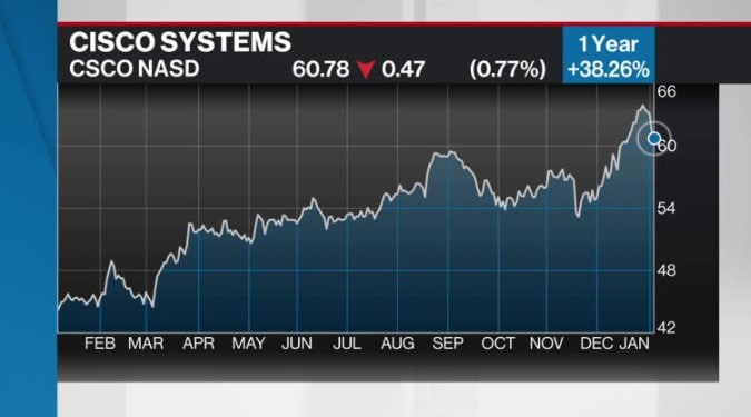 buffstream.io Traffic Analytics, Ranking Stats & Tech Stack