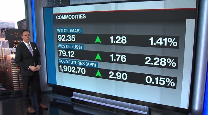 BNN Bloomberg's Closing Bell Update: Feb. 22, 2022 - Video - BNN