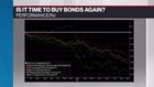 Is it time to buy bonds again? What's the alternative?
