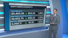 BNN Bloomberg's mid-morning market update: May 17, 2022