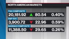 BNN Bloomberg's closing bell update: May 19, 2022