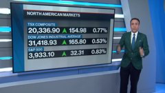 BNN Bloomberg's mid-morning market update: May 20, 2022