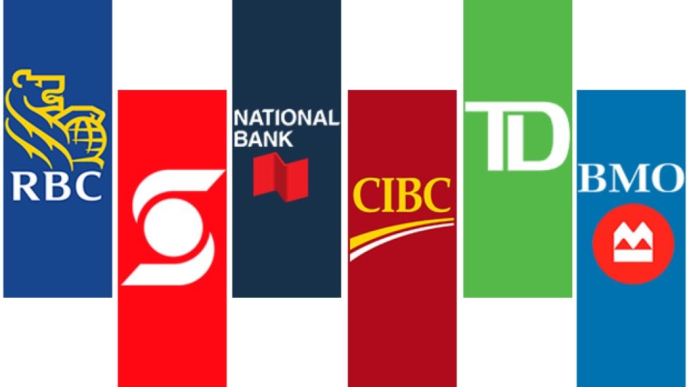 Markets await Canadian bank earnings that are out this week Video BNN