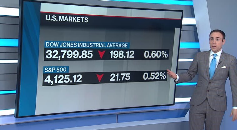 BNN Bloomberg's Mid-morning Market Update: May 6, 2022 - Video - BNN