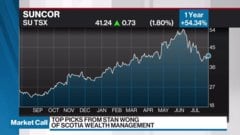 Stan Wong, portfolio manager at Scotia Wealth Management, discusses his top picks: Amazon, Cigna, and Suncor Energy.