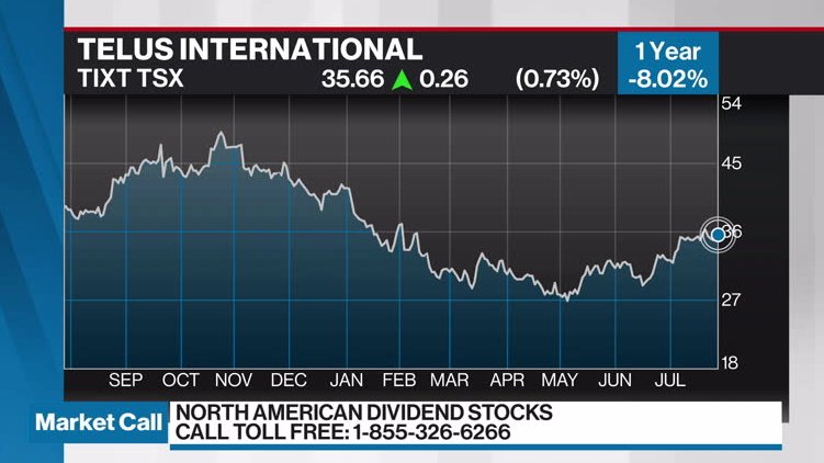 Fire tsx outlet stock price