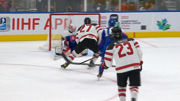 Cuylle buries on a breakaway to extend Canada's lead