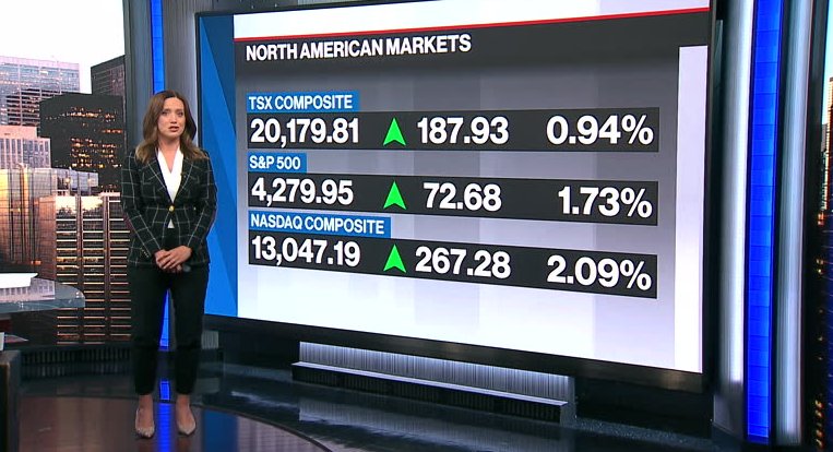 BNN Bloomberg's Closing Bell Update: August 12, 2022 - Video - BNN