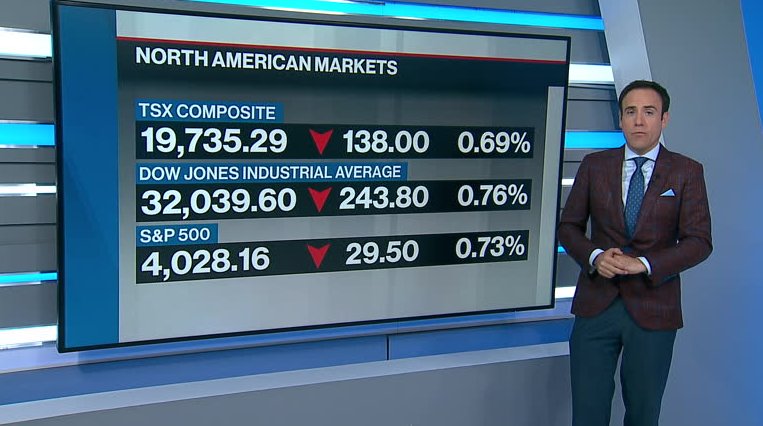 BNN Bloomberg's Mid-morning Market Update: August 29, 2022 - Video - BNN