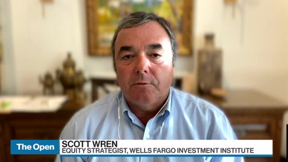 year-end-price-target-for-the-s-p-500-is-3-900-wells-fargo-investment-institute-strategist