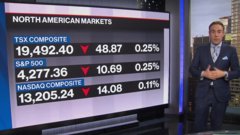 BNN Bloomberg's mid-morning market update: Oct. 02, 2023