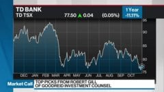 Stock analysis - including stock price, stock chart, company news, key  statistics