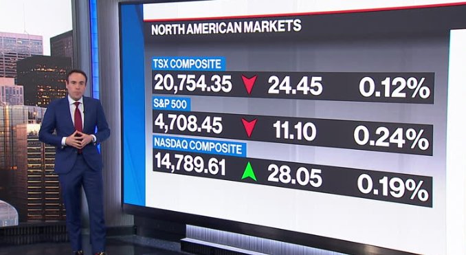 BNN Bloomberg's mid-morning market update: Dec. 15, 2023 - Video - BNN