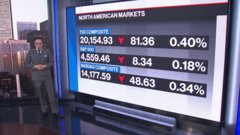 BNN Bloomberg's mid-morning market update: Dec. 1, 2023