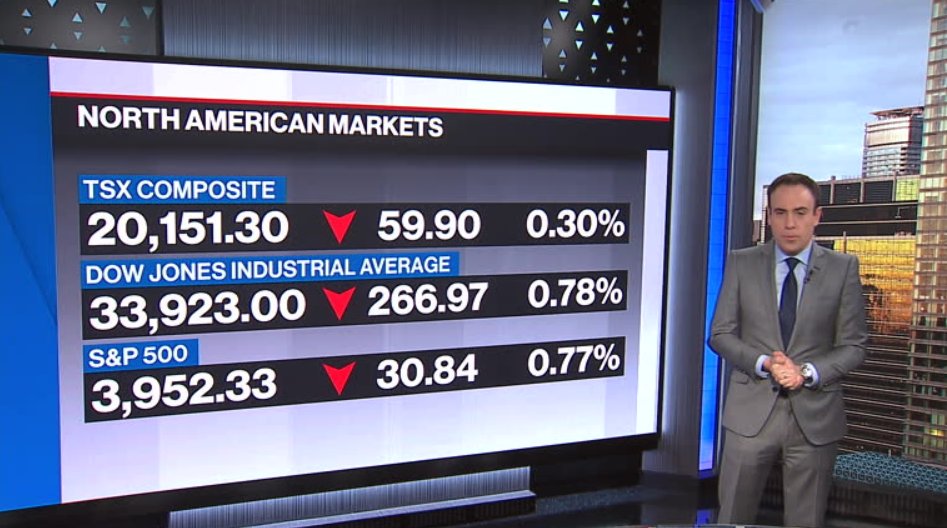 BNN Bloomberg's Mid-morning Market Update: Jan. 13, 2023 - Video - BNN