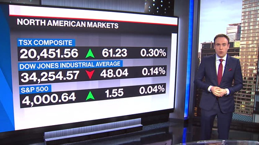 BNN Bloomberg's Mid-morning Market Update: Jan. 17, 2023 - Video - BNN