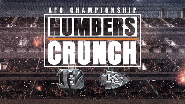 AFC Championship: Numbers Crunch