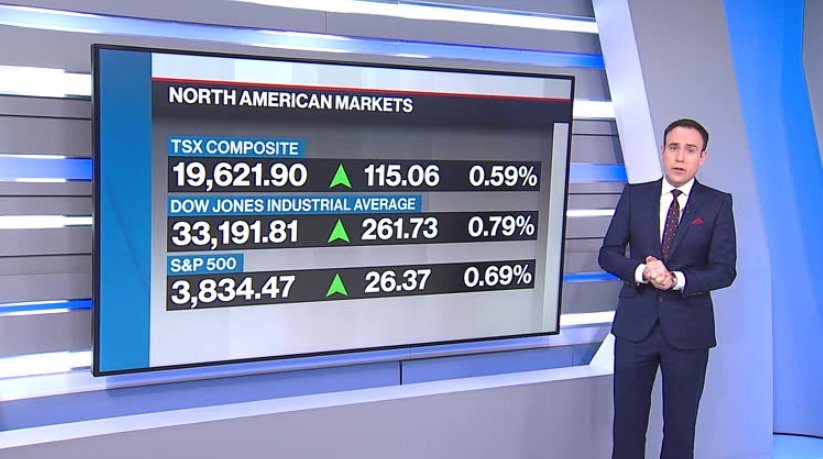 BNN Bloomberg's Mid-morning Market Update: Jan. 6, 2023 - Video - BNN