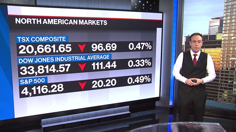 BNN Bloomberg's Mid-morning Market Update: Feb. 6, 2023 - Video - BNN