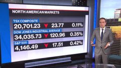 BNN Bloomberg's mid-morning market update: Feb. 8, 2023