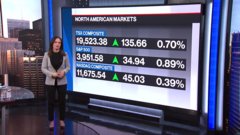 BNN Bloomberg's closing bell update: Mar. 20, 2023