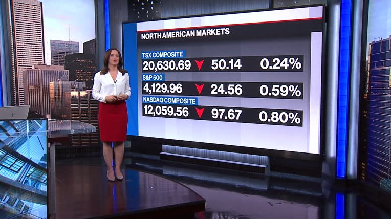 BNN Bloomberg's Closing Bell Update: Apr. 20, 2023 - Video - BNN