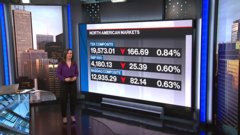 BNN Bloomberg's closing bell update: May 31, 2023