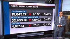 BNN Bloomberg's mid-morning market update: May 31, 2023